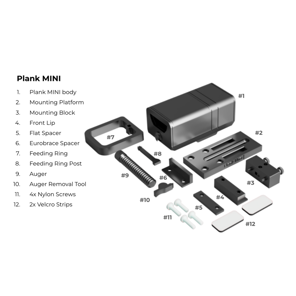 Avast Marine. List of components for Plank MINI with corresponding parts on a white background