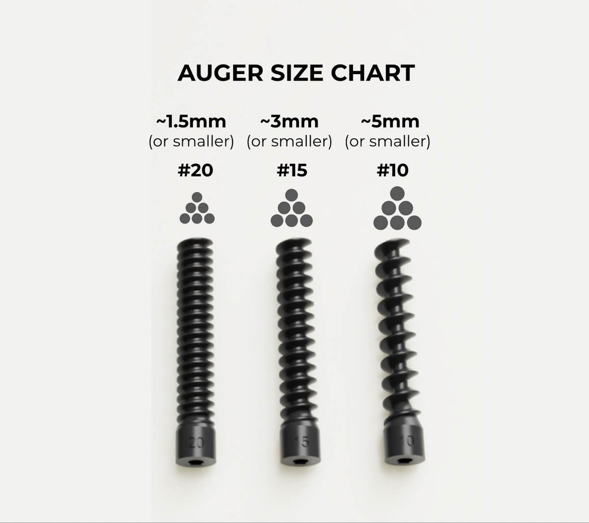 Auger size chart with three black metal augers labeled #20, #15, and #10 on a white background.