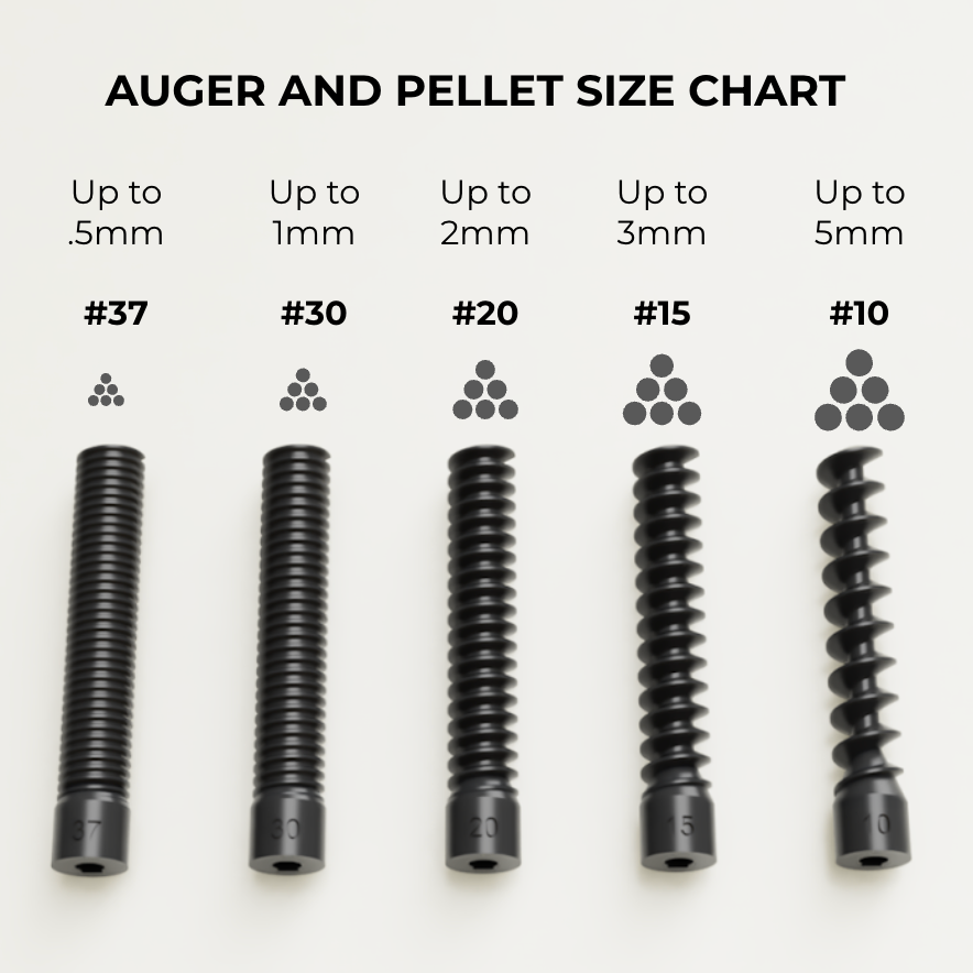Auger #15, #10, #20, #30, and #37
