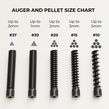 Auger #15, #10, #20, #30, and #37